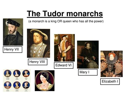 tudor monarchs|all tudor monarchs in order.